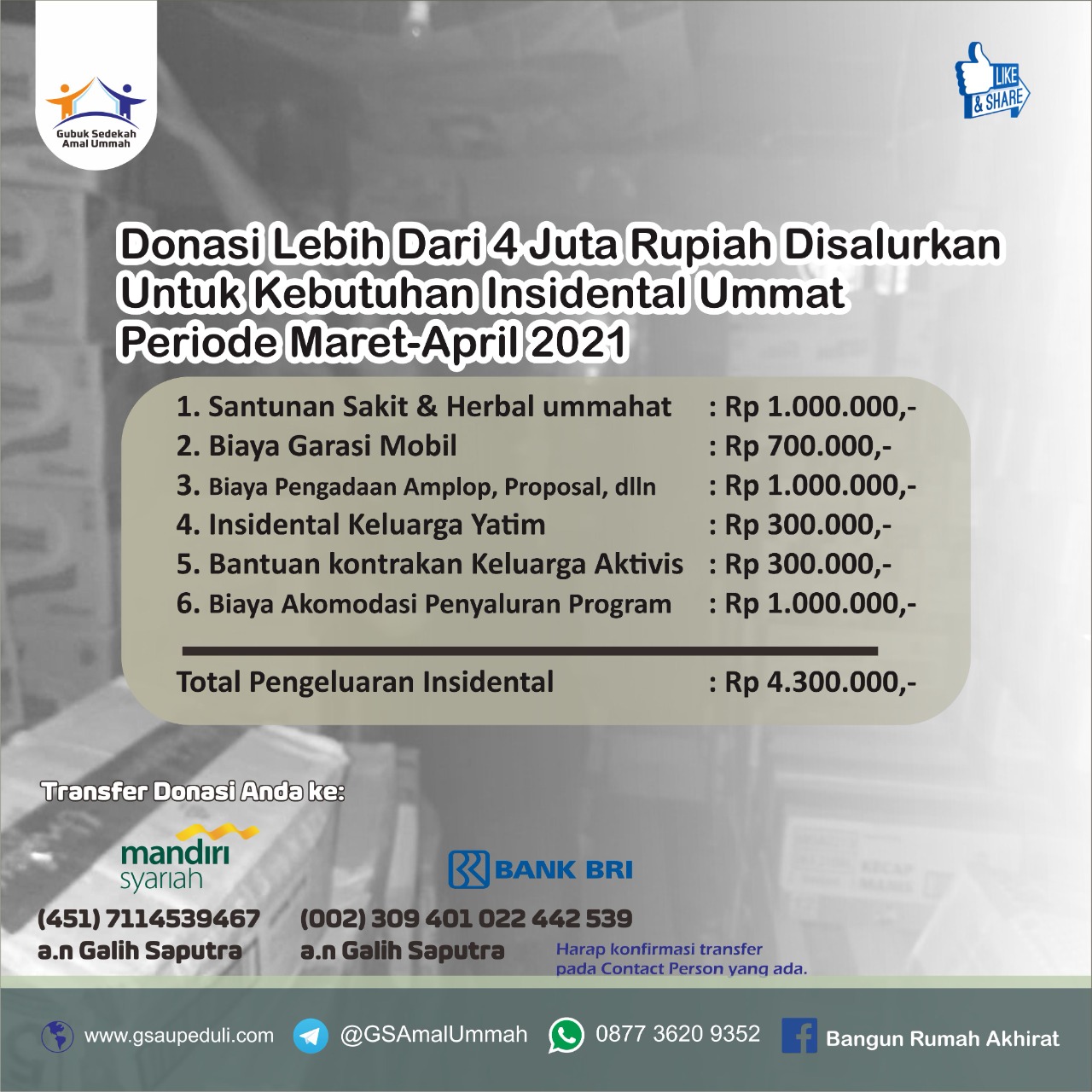 Donasi Lebih Dari 4 Juta Rupiah Disalurkan Untuk Kebutuhan Insidental Ummat Periode Bulan Maret-April 2021